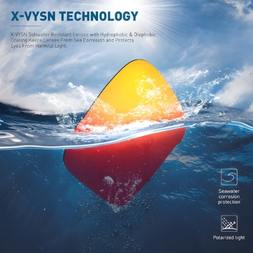 Kapvoe High Quality Polarized Sunglasses / UV400