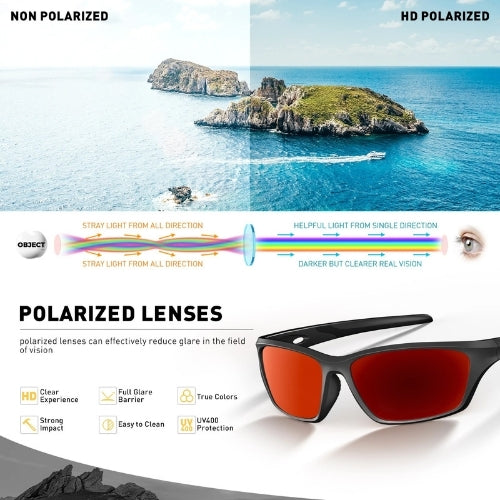 Polarized Impact-Resistant Sunglasses