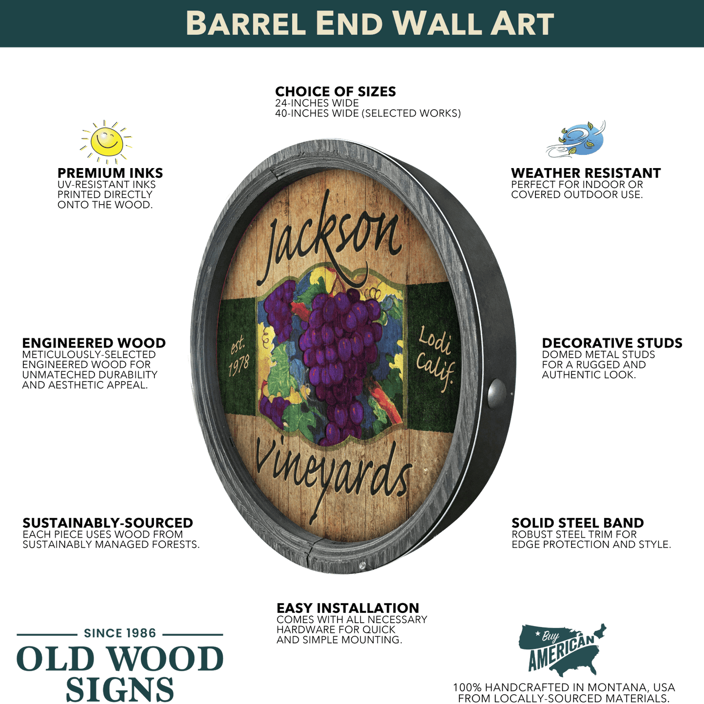Christmas Tree Truck: Generic - Barrel End Wall Art