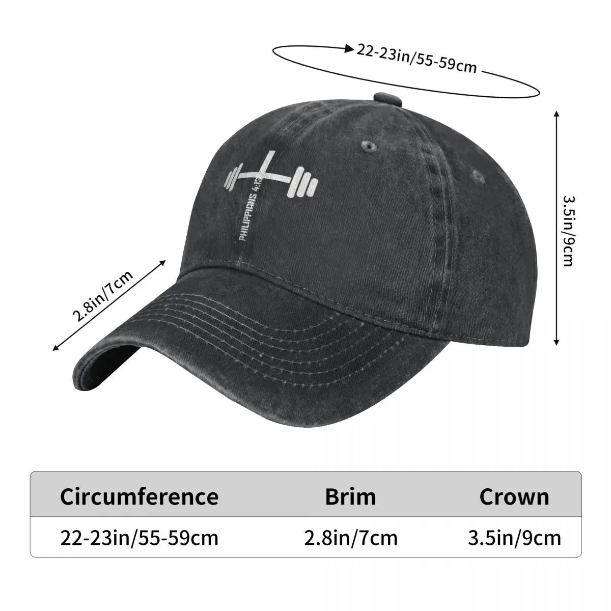 Fitness Caps